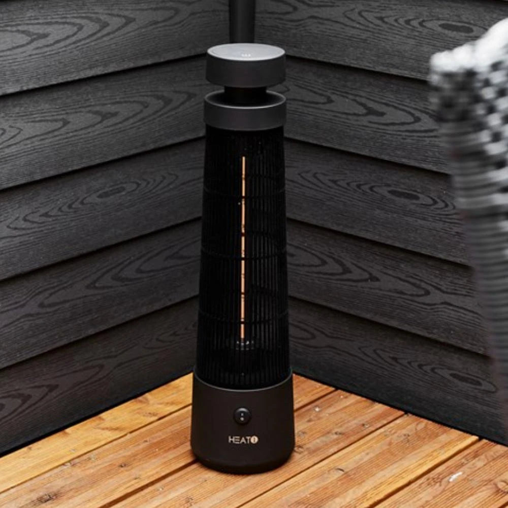 Cone ECO High-line onder tafelmodel - 1200W