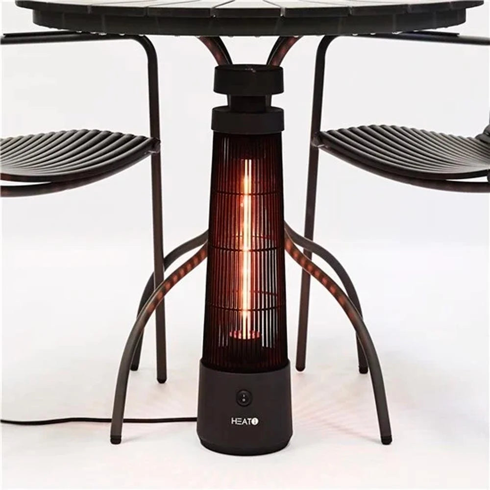 Cone ECO High-line onder tafelmodel - 1200W