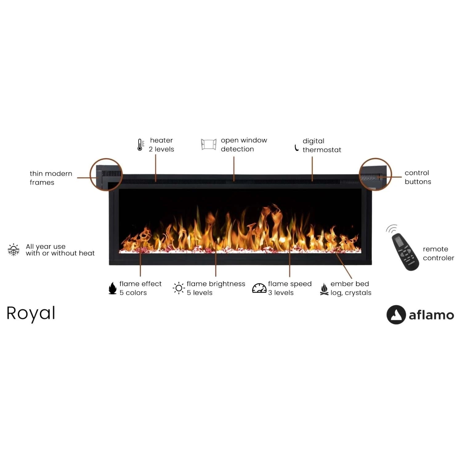 Royal elektrisk pejs 50" - vægmonteret pejs